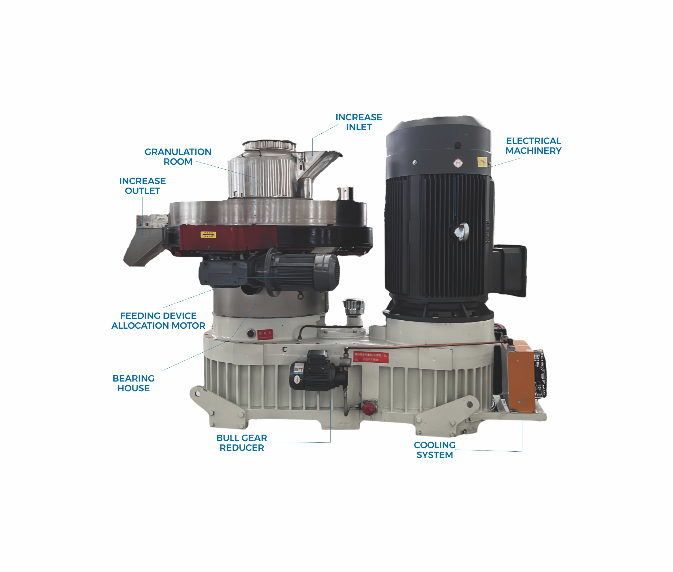 Vertical Ring Die Pellet Mill